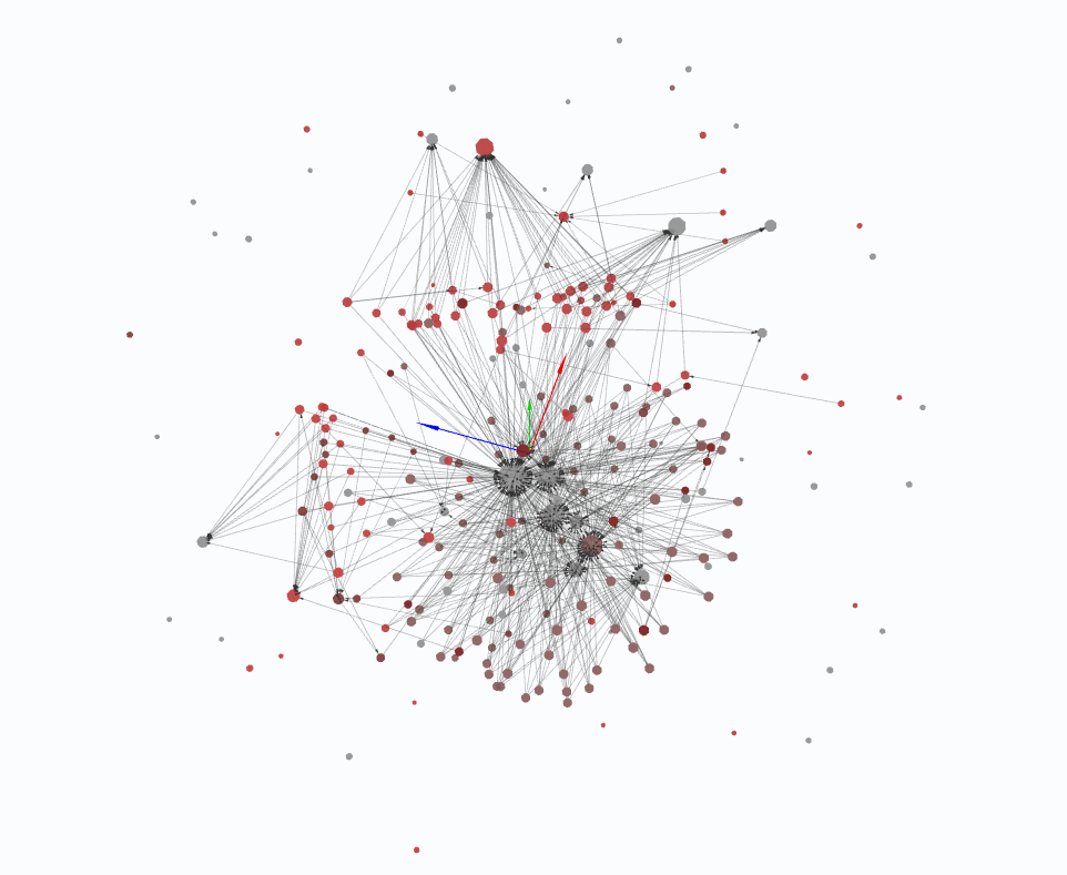 3D representation of future AI data - deep behavioral data layer with subconscious pattern recognition